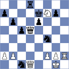 Rasulov - Le (Chess.com INT, 2020)