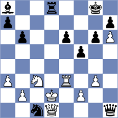 Amin - Golubov (Chess.com INT, 2017)