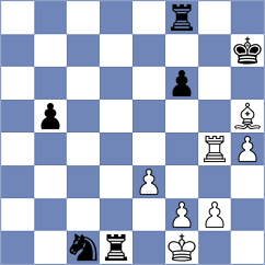 Aksu - Atanejhad (chess.com INT, 2022)