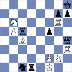 Lowinger - Rojas Alarcon (chess.com INT, 2025)