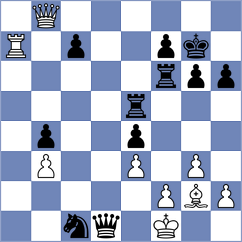 Kozak - Guliev (chess.com INT, 2025)