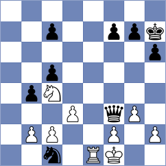 Durarbayli - Orlov (chess.com INT, 2023)