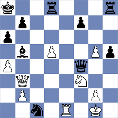 Ulziibat - Boesch (Playchess.com INT, 2004)