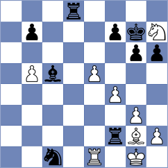 Gomez Falagan - Rakitin (chess.com INT, 2024)