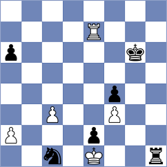 Liu - Sai (Budapest HUN, 2024)