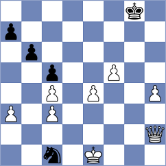 Mickiewicz - Suvorov (Chess.com INT, 2020)