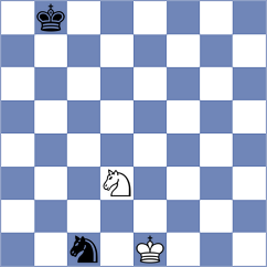 Ismagilov - Ladan (chess.com INT, 2023)