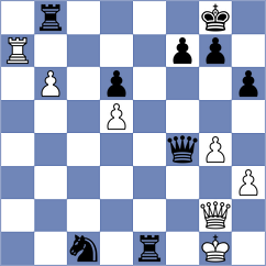 Garagulya - Golubev (chess.com INT, 2021)