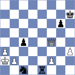 Fernandez Cardoso - Albornoz Cabrera (Holguin CUB, 2023)