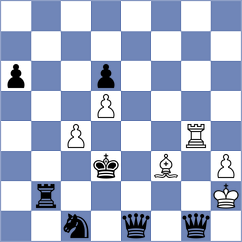 Venkatesh - Krallis (chess.com INT, 2024)