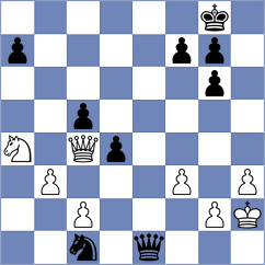 Chigorin - Gunsberg (New York, 1889)