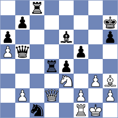 Fishbein - Thavandiran (chess.com INT, 2025)