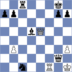 Harutyunyan - Sharvaanica A S (chess.com INT, 2024)