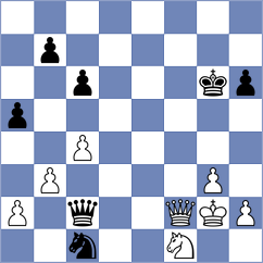 Wagner - Flis (chess.com INT, 2022)