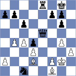 Albores - Mottola (chess.com INT, 2025)