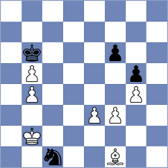 Vakhidov - Sarveshwaran V (Coimbatore IND, 2024)