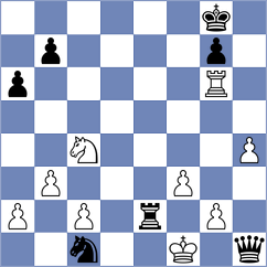 Lopez Rayo - Al-Shami (chess.com INT, 2025)