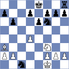 Ristic - Tekeyev (chess.com INT, 2025)