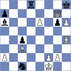 Kustar - Tharushi (chess.com INT, 2022)