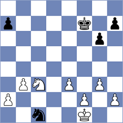 Zou - King (chess.com INT, 2024)