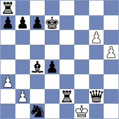 Remizov - Real de Azua (chess.com INT, 2024)
