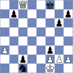 Obolentseva - Escalante Ramirez (Chess.com INT, 2021)