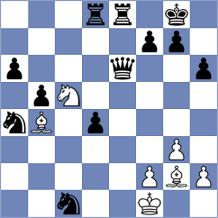 Sanabria Arenas - Castillo Campos (lichess.org INT, 2022)