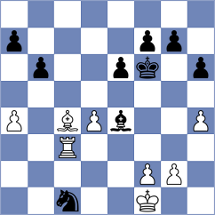 Indjic - Bluebaum (chess.com INT, 2025)