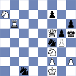 Limon Olmos - Garcia Correa (chess.com INT, 2023)
