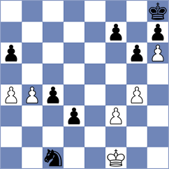 Jaracz - Kotepalli (chess.com INT, 2022)