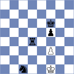 Dolezal - Kosakowski (chess.com INT, 2025)