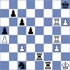Dicen - Terron Elena (chess.com INT, 2025)