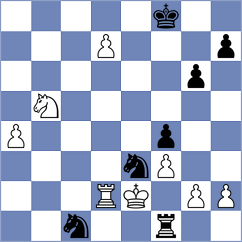 Brantzeg - Schmidt (Copenhagen, 1999)