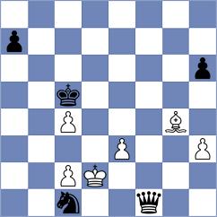Pragnya - Toktomushev (Chess.com INT, 2020)