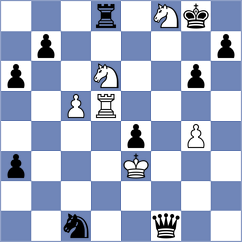Ashiev - Jamal (Chess.com INT, 2021)