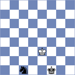 Samunenkov - Azadaliyev (chess.com INT, 2022)