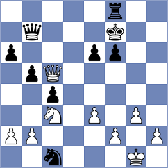 Shapiro - Gomez Dieguez (chess.com INT, 2022)