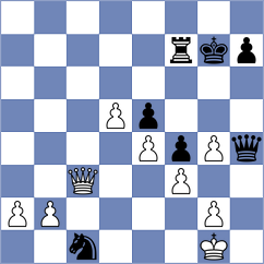 Toktomushev - Can (chess.com INT, 2025)