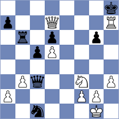 Kholin - Simonovic (chess.com INT, 2022)
