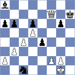 Koc - Shapiro (chess.com INT, 2022)