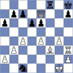 Plichta - Ristic (chess.com INT, 2025)