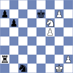 Tyukhanov - Bongo Akanga Ndjila (chess.com INT, 2025)