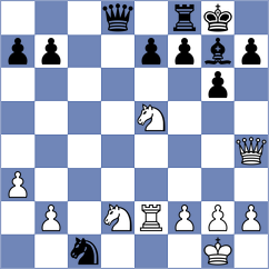 Geivondian - Shankland (chess.com INT, 2025)