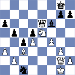 Ubed Garcia Cuenca - Sotnikov (Madrid, 2006)