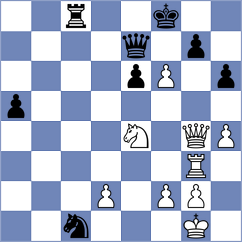 Cavadini - Sisman (chess.com INT, 2025)