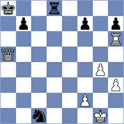 Bodnaruk - King Rodriguez (chess.com INT, 2025)