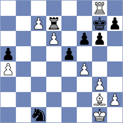 Solovjov - Panico III (chess.com INT, 2024)