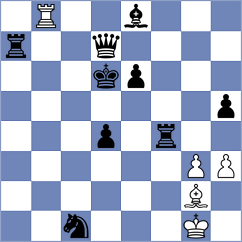 Melaugh - Gorovets (chess.com INT, 2024)