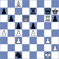 Theil - Black (ICC INT, 2010)