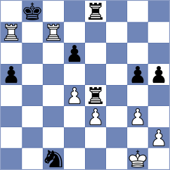 Fernandez - Zubarev (Chess.com INT, 2021)